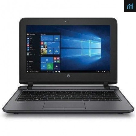 HP Probook 11 Core i3